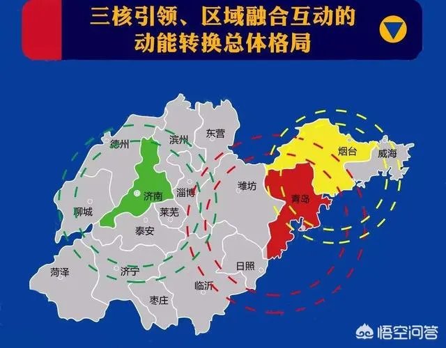 山东经济有多强大？