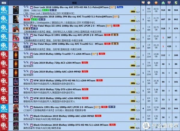PT站新手生存指南-五大秘籍(活下去才是王道)