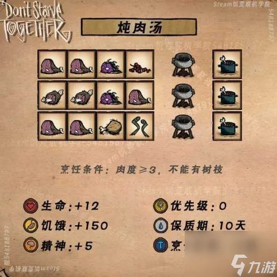 饥荒食谱大全配方图表 高清 最新 饥荒 联机版 食谱大全及配方图介绍