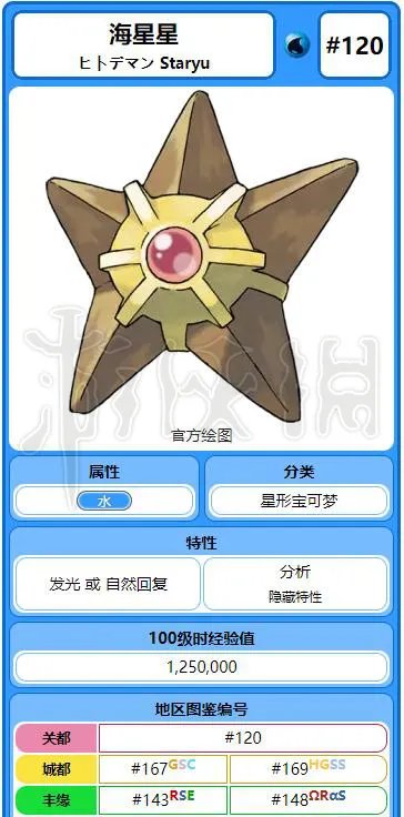 《精灵宝可梦 Let's Go》海星星进化图鉴大全 海星星技能配招一览