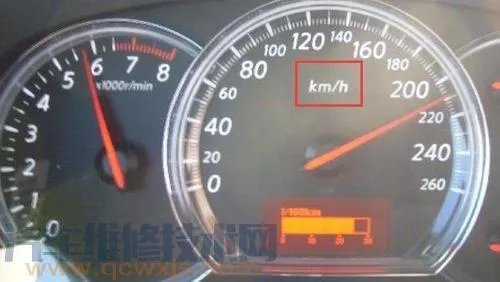 发动机转速是多少合适？汽车发动机转速多少最好