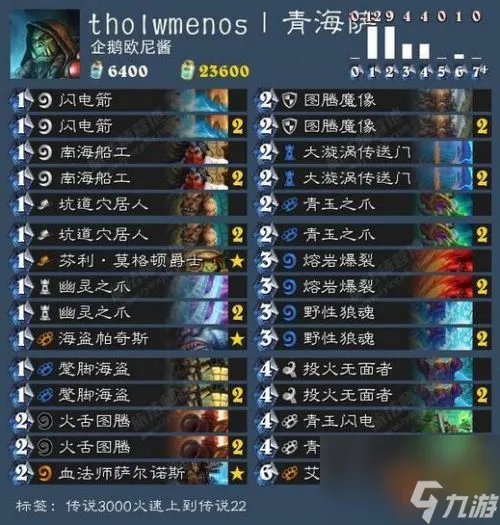 黑暗流浪者有什么乱斗规则 黑暗流浪者卡组怎么搭配 每日一条