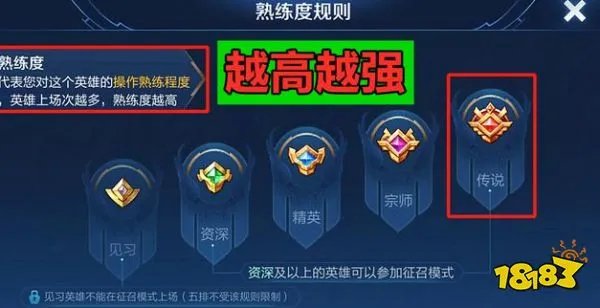 王者荣耀英雄熟练度等级有哪些 2023英雄熟练度等级