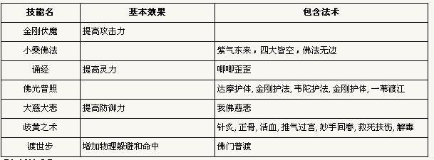 神武化生寺详解