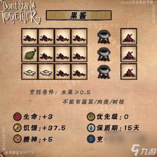 饥荒食谱大全配方图表 高清 最新 饥荒 联机版 食谱大全及配方图介绍