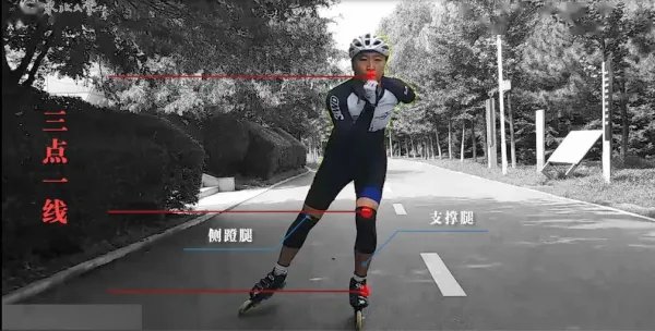 轮滑视频入门教程