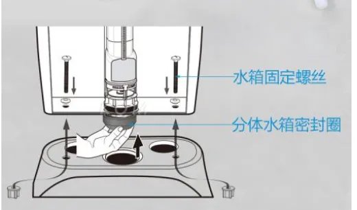 大盘点，马桶水箱维修办法大汇总！