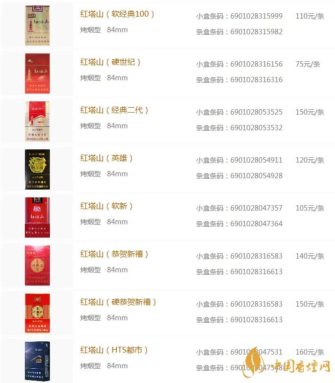 红塔山香烟价格表图片大全
