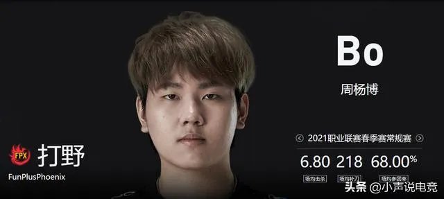 像FPX.Bo这种情况,作为观众的大家会觉得可惜吗?