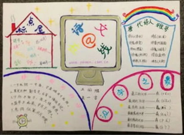 2020三年级语文手抄报 三年级语文手抄报图片大全2020