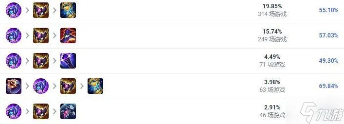 lol火女叫什么 火女英雄全名介绍