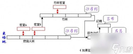 三国战记冰剑在哪 三国战纪冰剑在哪里