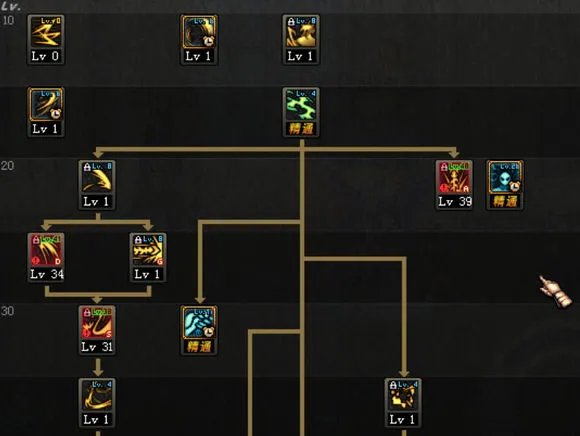 DNF剑魔二觉刷图加点分享 戳9入门必看