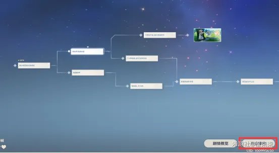 《原神》芭芭拉最详细邀约攻略