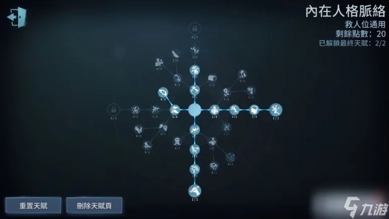 第五人格天赋加点 第五人格天赋大全