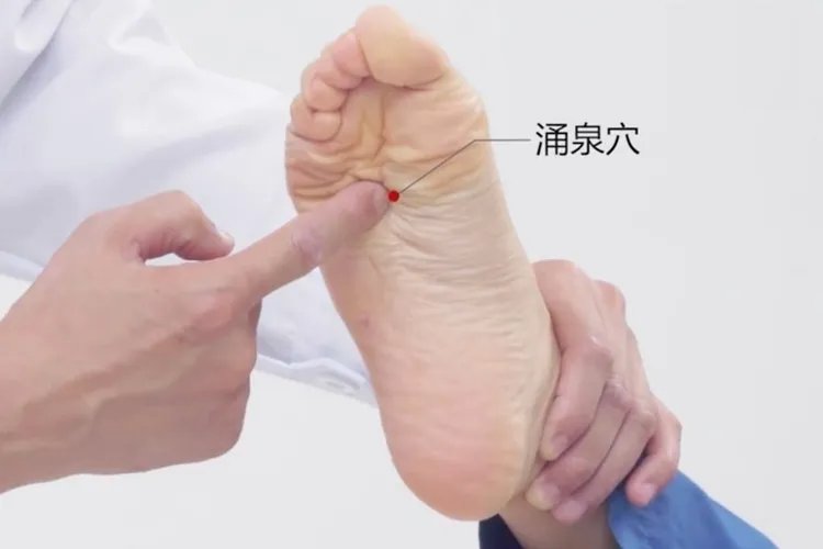 女性涌泉准确位置图