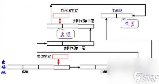 三国战记冰剑在哪 三国战纪冰剑在哪里