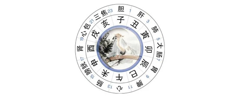 子夜是指现在的什么时间