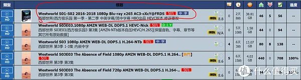 PT站新手生存指南-五大秘籍(活下去才是王道)