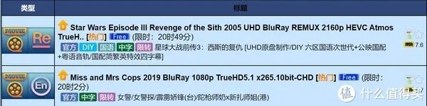 PT站新手生存指南-五大秘籍(活下去才是王道)