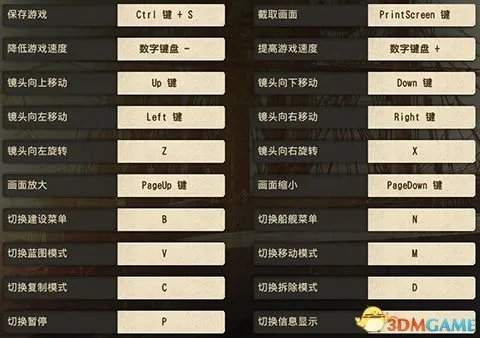 《纪元1800》图文攻略 新手入门图文攻略