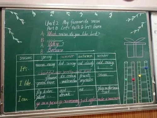 世界上最长的英语单词