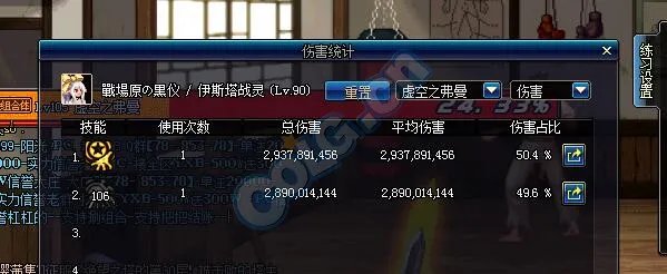 DNF力法当前版本最新加点分析及建议