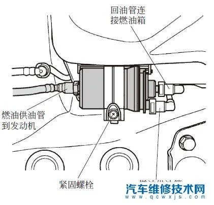 汽车三滤的更换步骤（汽车三滤的位置图解）