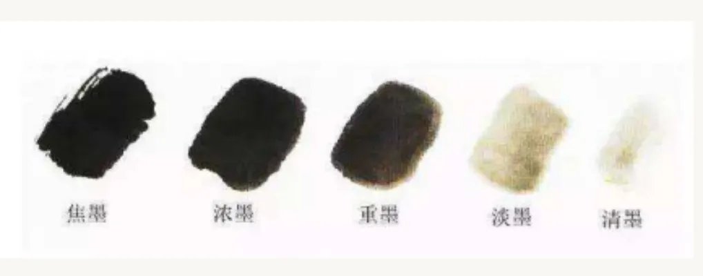 什么是墨分五色？墨分五色分别是哪五色？