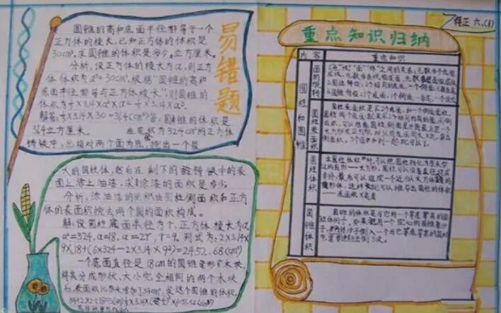 四年级数学手抄报 四年级数学手抄报简单又漂亮