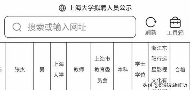 张杰入职上海大学电影学院，你怎么看？