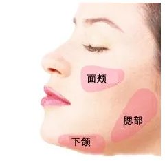 苏州整形医院哪家做面部吸脂好？