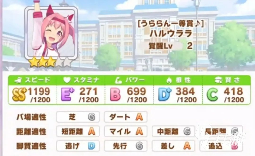 赛马娘手游乌拉拉怎么样 乌拉拉属性及养成攻略