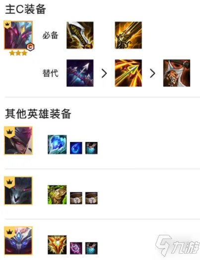 《金铲铲之战》魔腾装备搭配攻略速参考 s5.5魔腾主c出装及阵容介绍