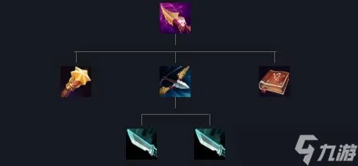 LOL纳什之牙装备属性介绍