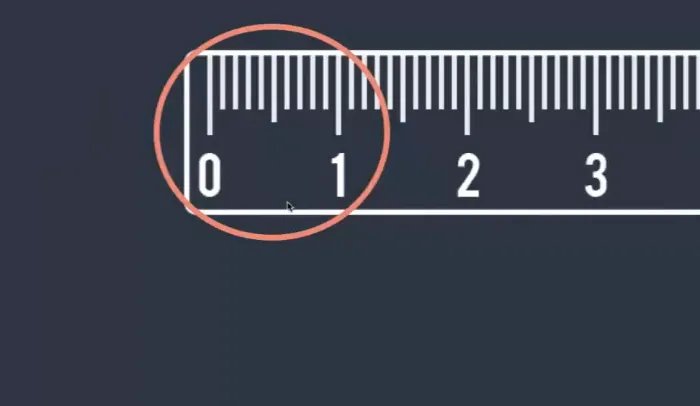 mm是什么单位的