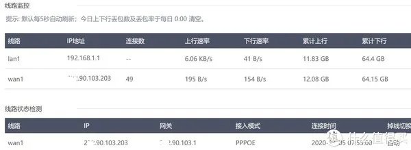 PT站新手生存指南-五大秘籍(活下去才是王道)