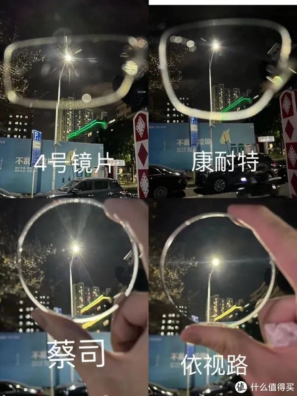眼镜镜片到底有没有必要买贵的？多角度测评对比依视路、蔡司、康耐特 镜片！