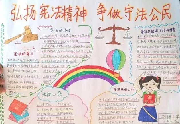 2020宪法手抄报内容 宪法手抄报内容简单字清楚2020