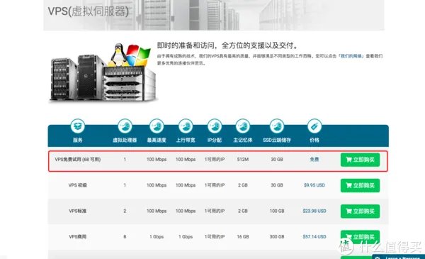 免费撸一个永久服务器，香港结点，做网站kx上网都可以