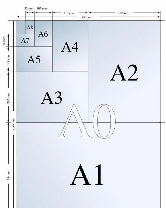 8开的纸的尺寸是多少?