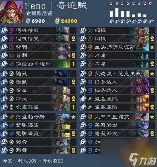 黑暗流浪者有什么乱斗规则 黑暗流浪者卡组怎么搭配 每日一条