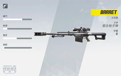 终结者2全枪械介绍 枪的一切利器全解析