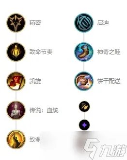 《英雄联盟》逆羽霞s12出装天赋及连招