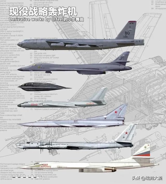 洲际导弹想要覆盖全球,需要多远的射程?必须要达到2万公里吗?