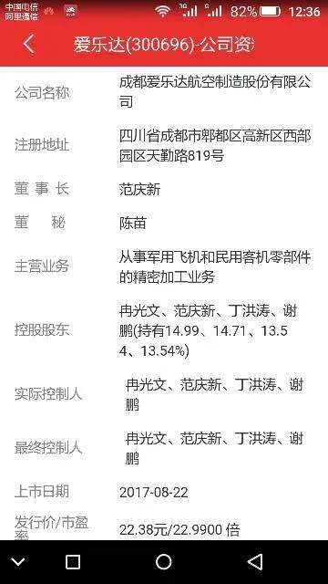 爱乐达股票（300696）上市了吗