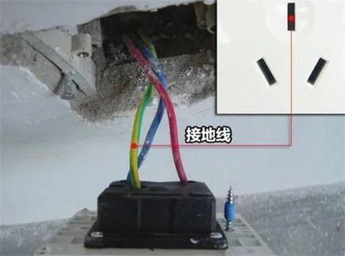 什么颜色的电线是地线