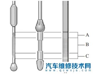 汽车三滤的更换步骤（汽车三滤的位置图解）