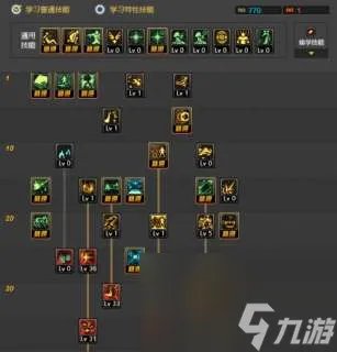 dnf虚空行者技能加点及二觉解析 100级加点方案解析