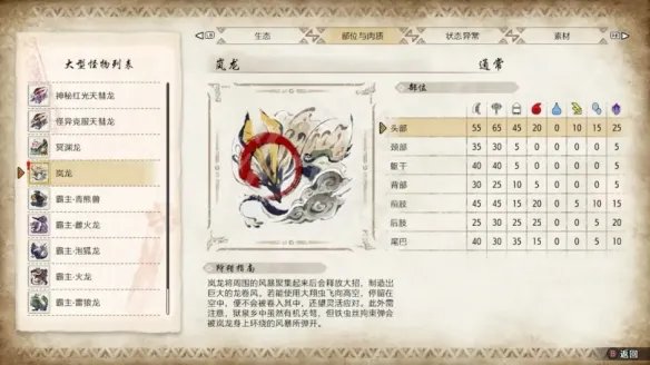 《怪物猎人崛起》曙光岚龙弱什么属性? 岚龙弱点一览